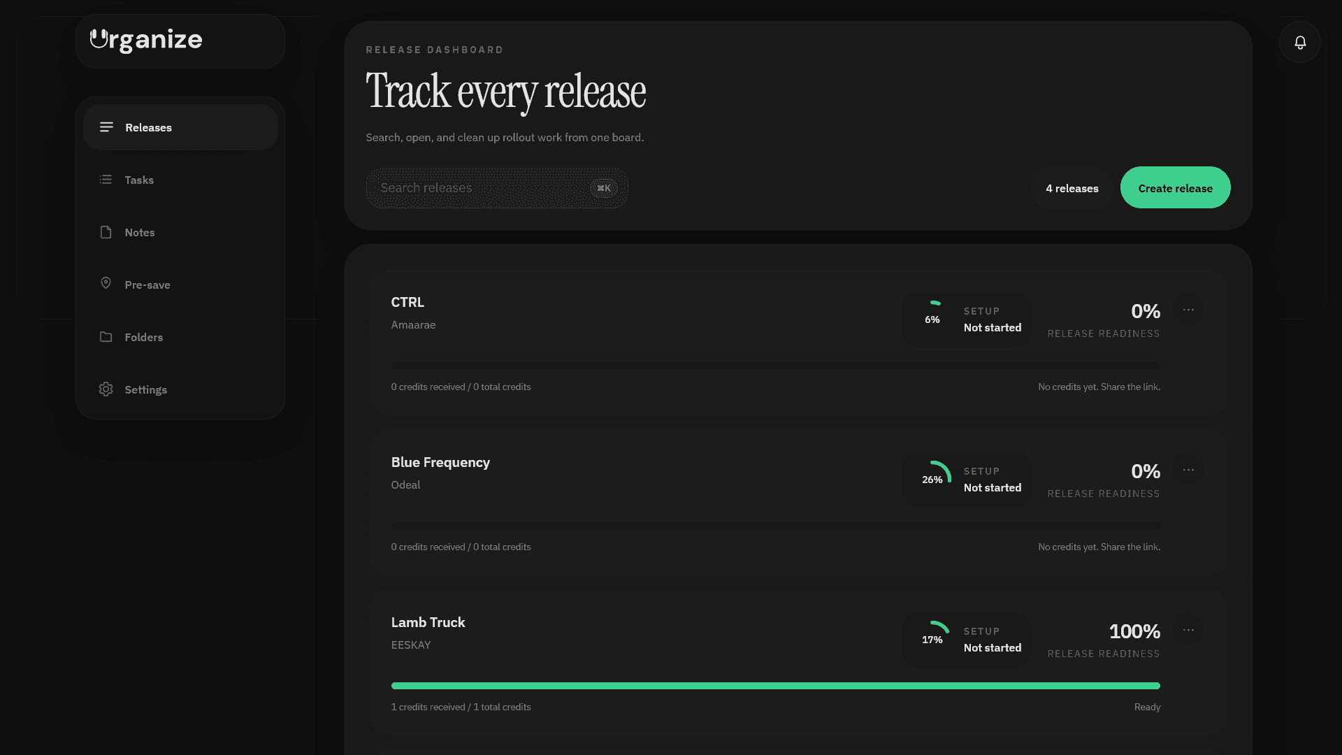 Urganize dashboard showing releases, search, and readiness progress in one workspace.