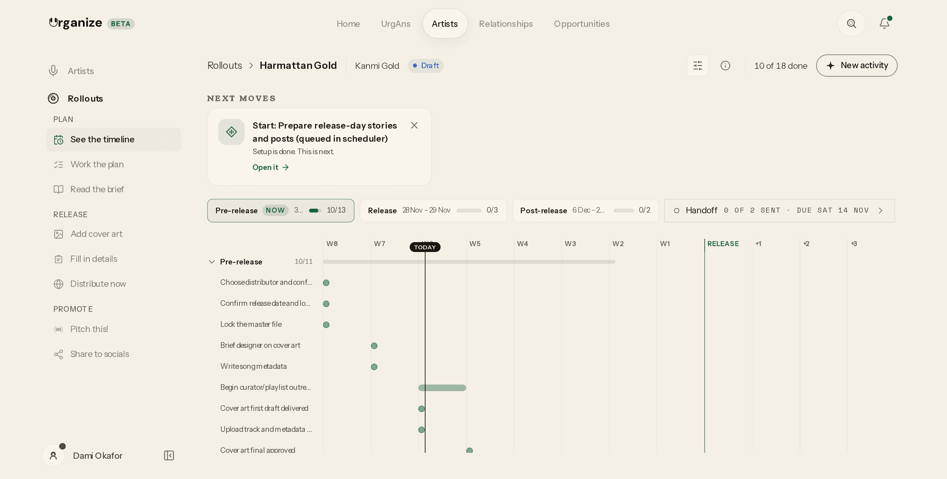 A rollout open in Urganize: the activity list grouped by when it is due, with a progress bar counting finished activities against the plan.